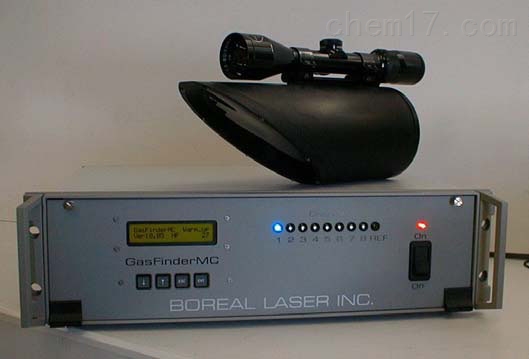 GasFinderMC多通道激光气体监测仪