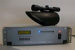 多通道激光气体监测仪