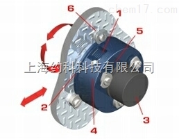 YKL系列低价OEM位移传感器 YKL系列