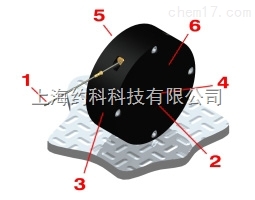 YK173-176系列微小型位移传感器 YK173-176系列