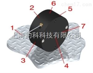 微小型位移传感器 YK170系列