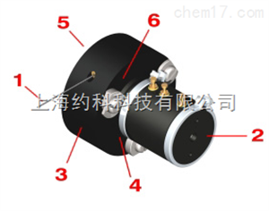 微小型扩展量程位移传感器 YK180-0803系列