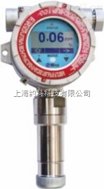 有机气体检测仪 RAEGuard2 PID